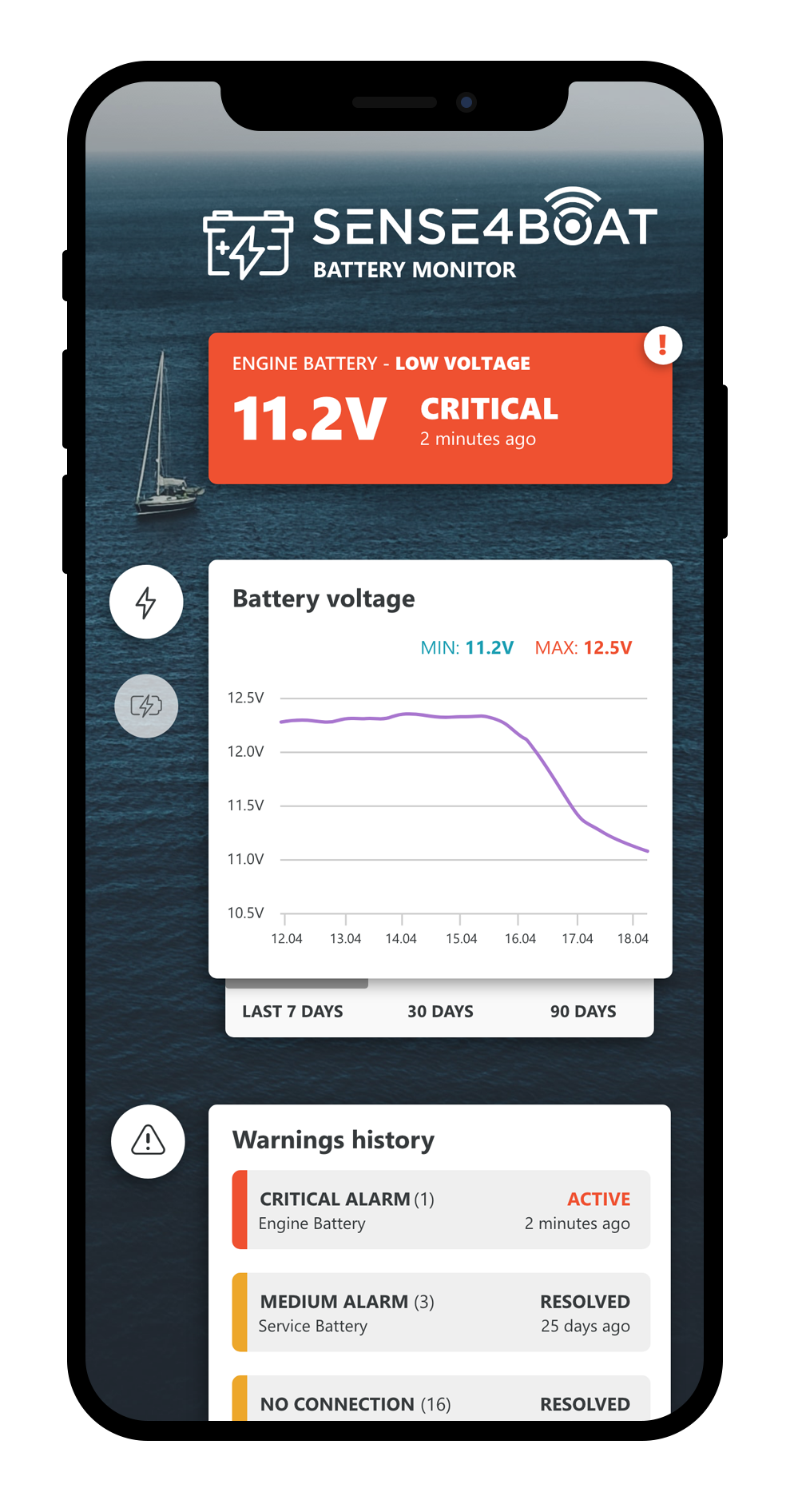 sense4boat charging app